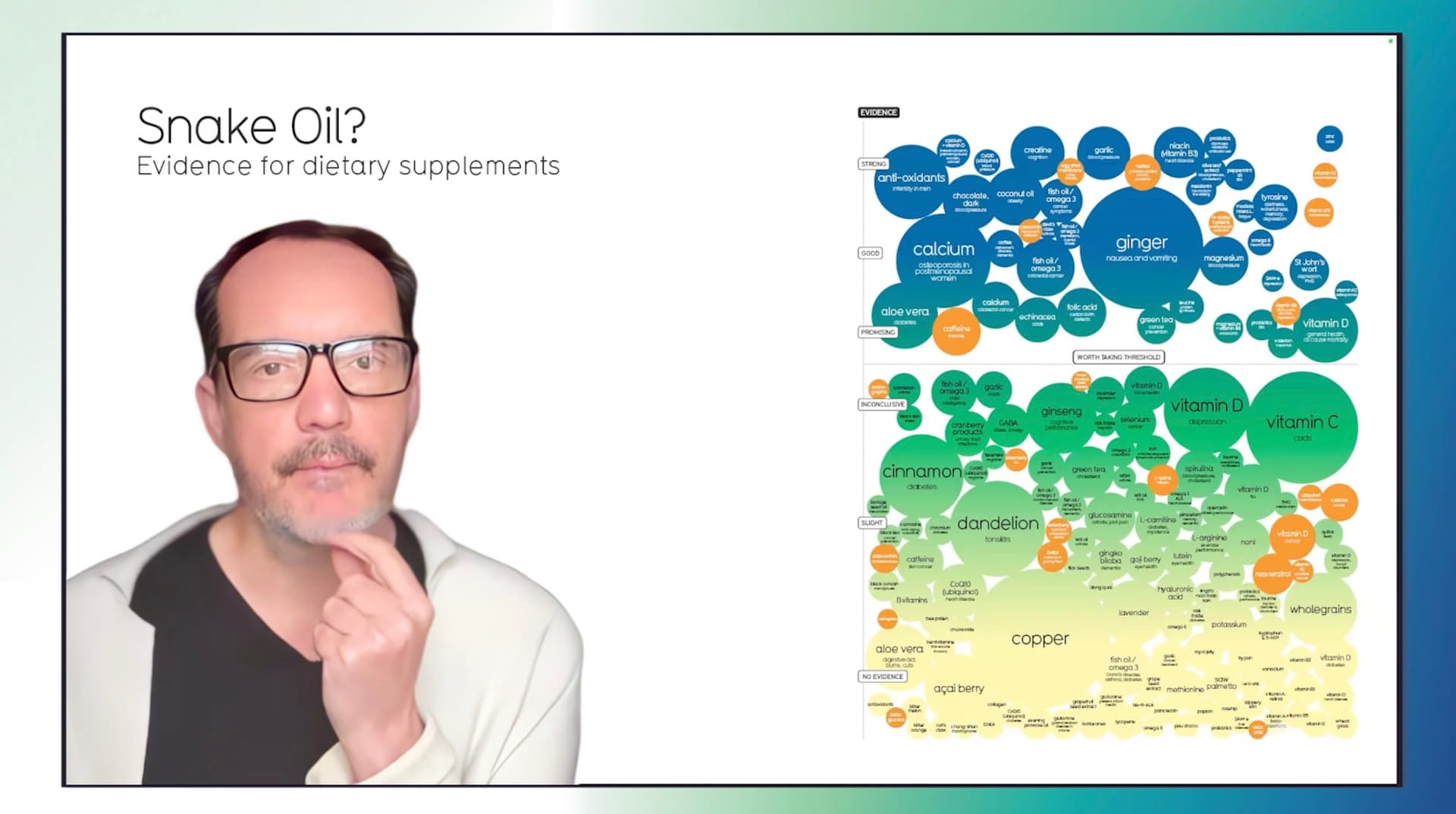 Data Visualisation in the Health and Care Sector