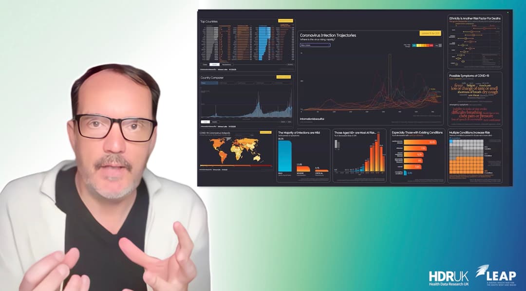 The Beauty of Data-Visualisations: examples & examplars (17:51)