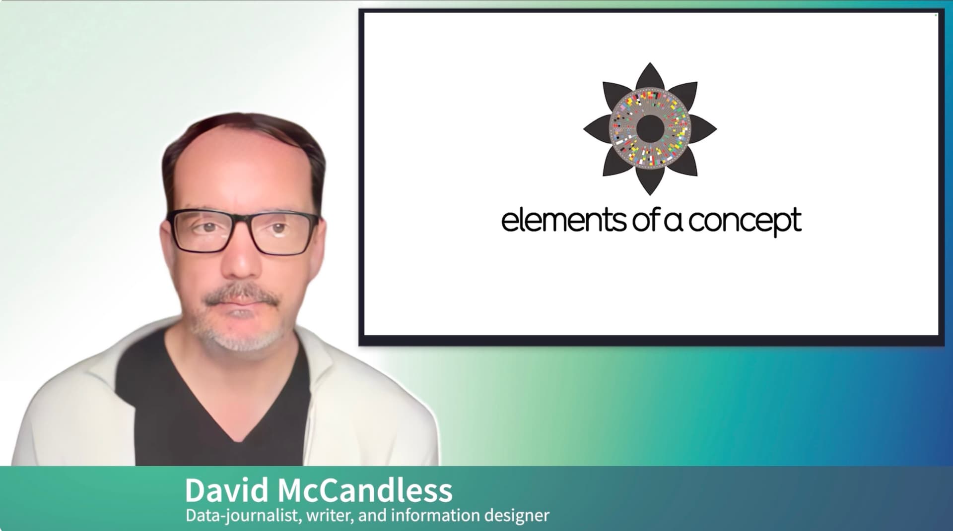 Concepting: Elements of a concept & concepting exercise (13:26)