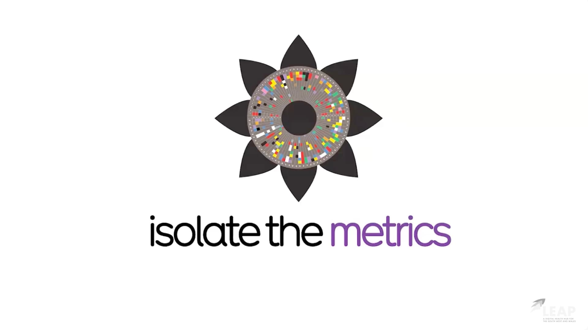 Concepting: Isolating metrics (5:56)