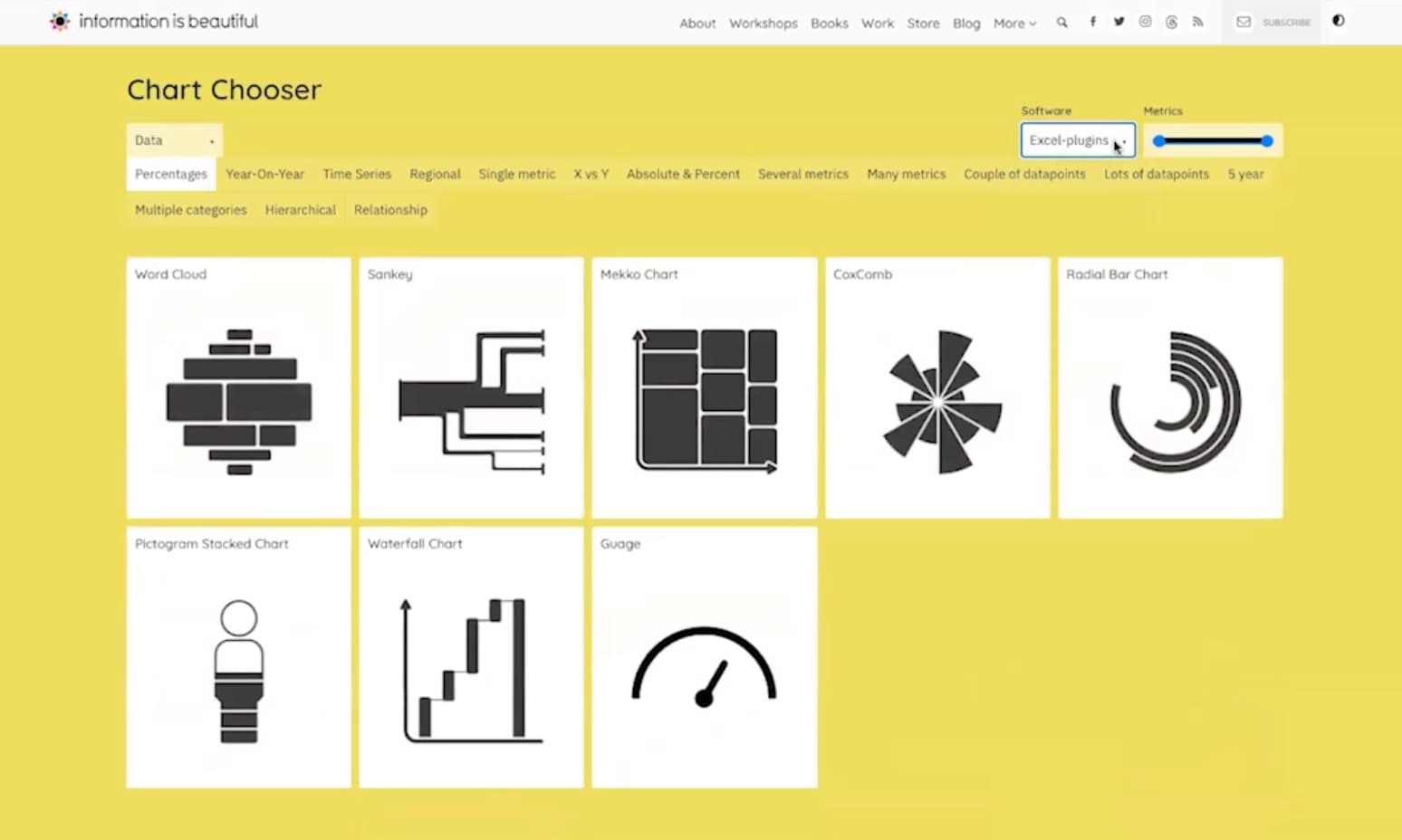 Dataviz Tools: The Chart Chooser App (2:43)