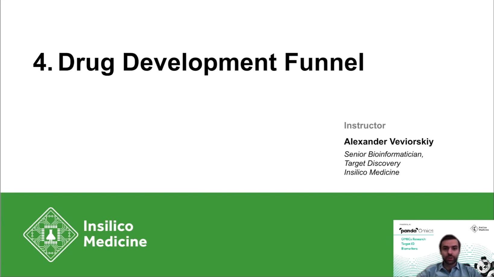 Drug development funnel (6:01)