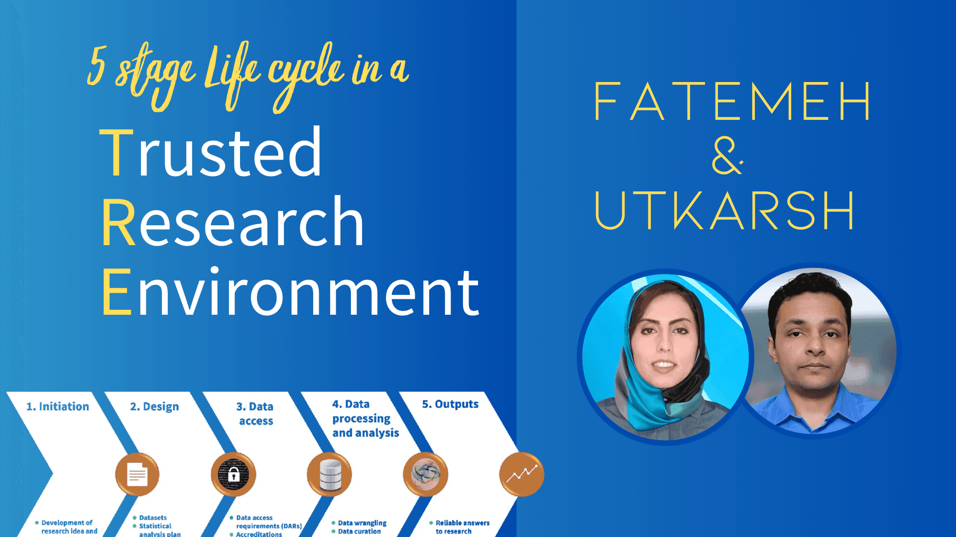 Applying a 5 stage Project Life Cycle in a Trusted Research Environment (TRE) (12:16)