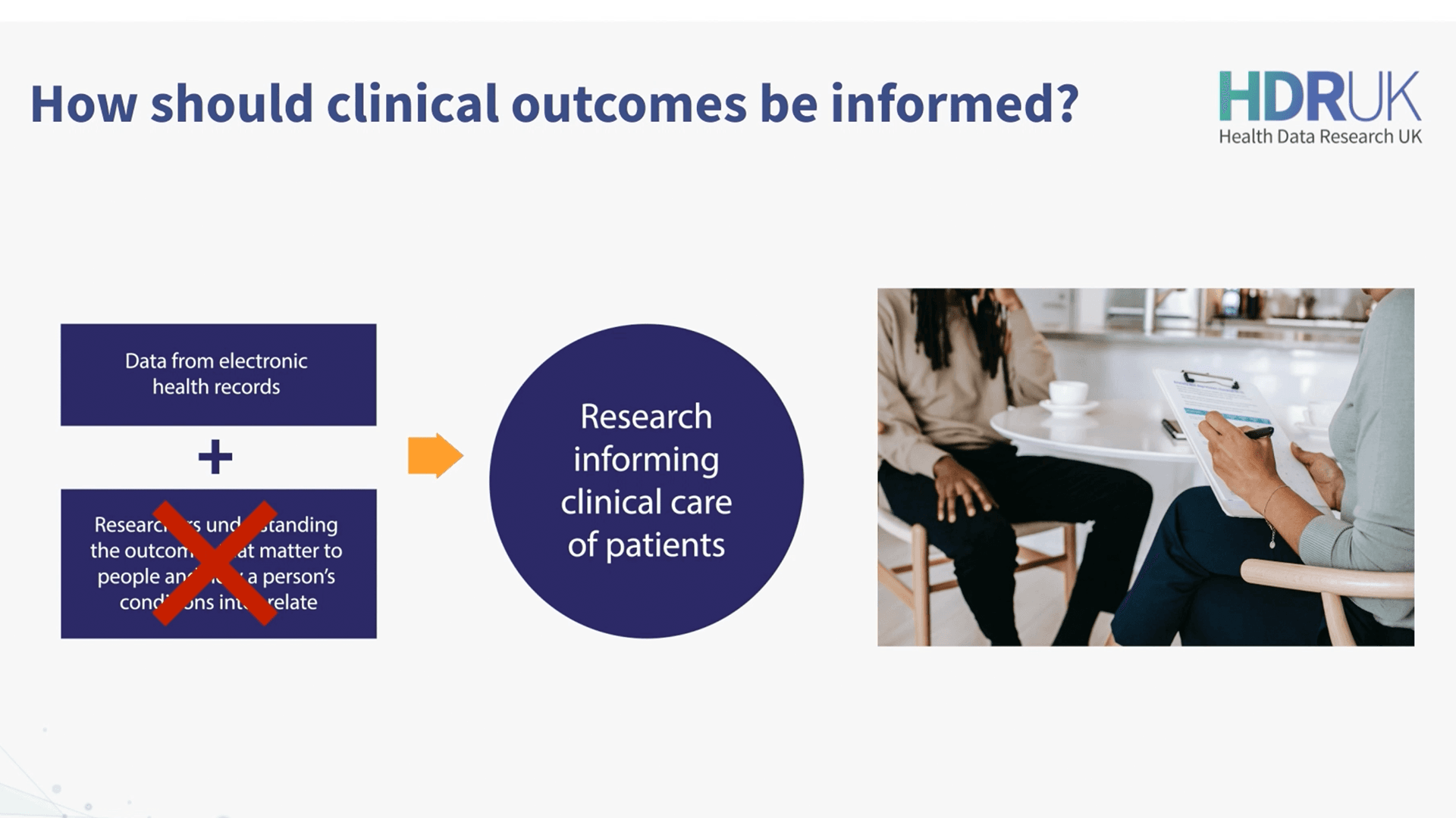 How should patients inform the definition and use of phenotypes? (15:24)