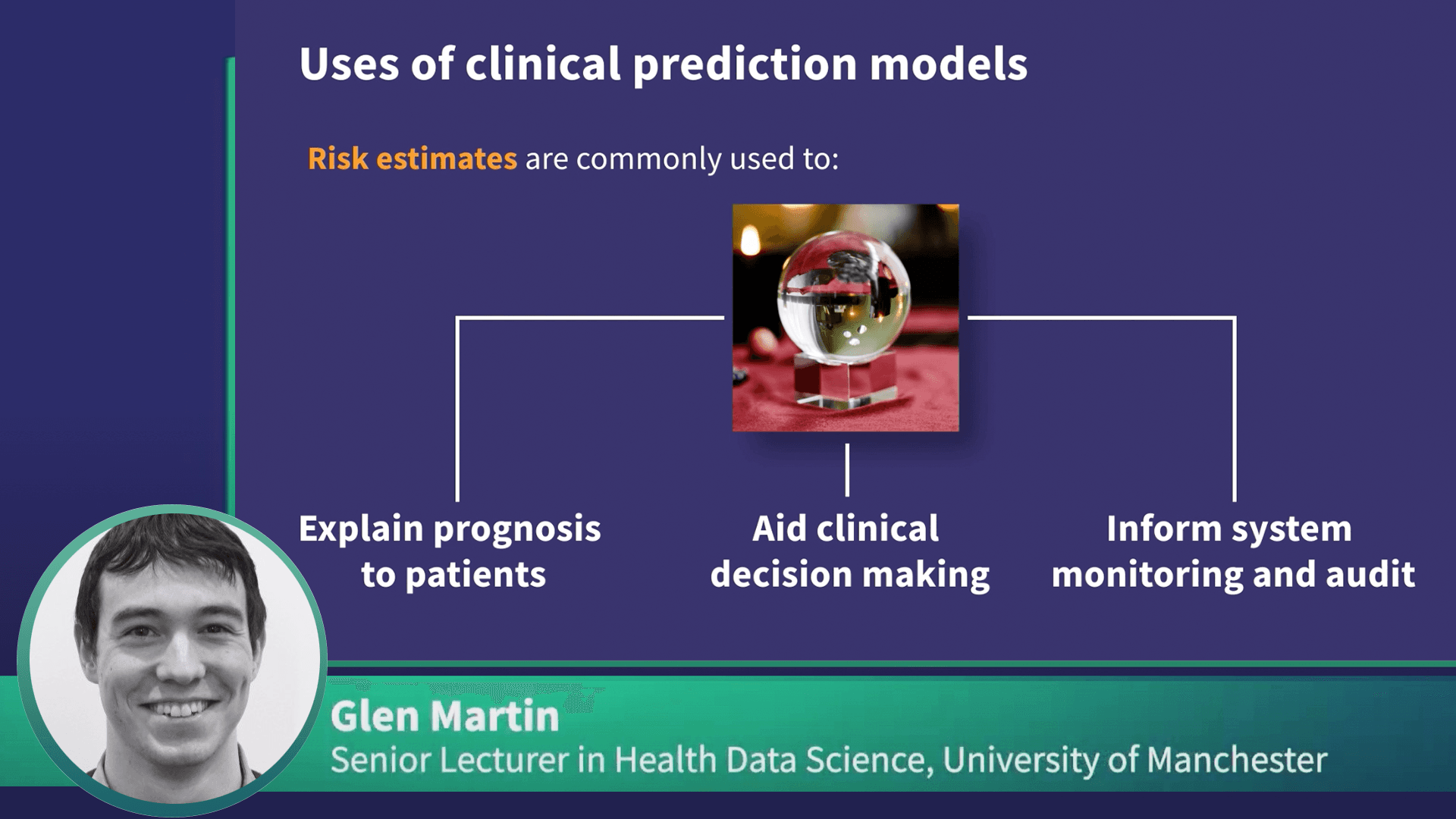 Introduction to Clinical Prediction Models (4:23)