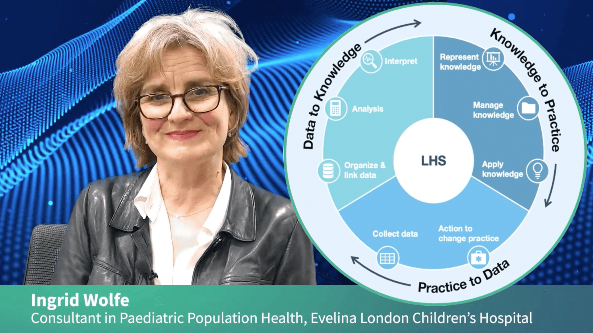 Learning Health Systems for child health - Children and Young People’s Health Partnership (CYPHP) (10:49)